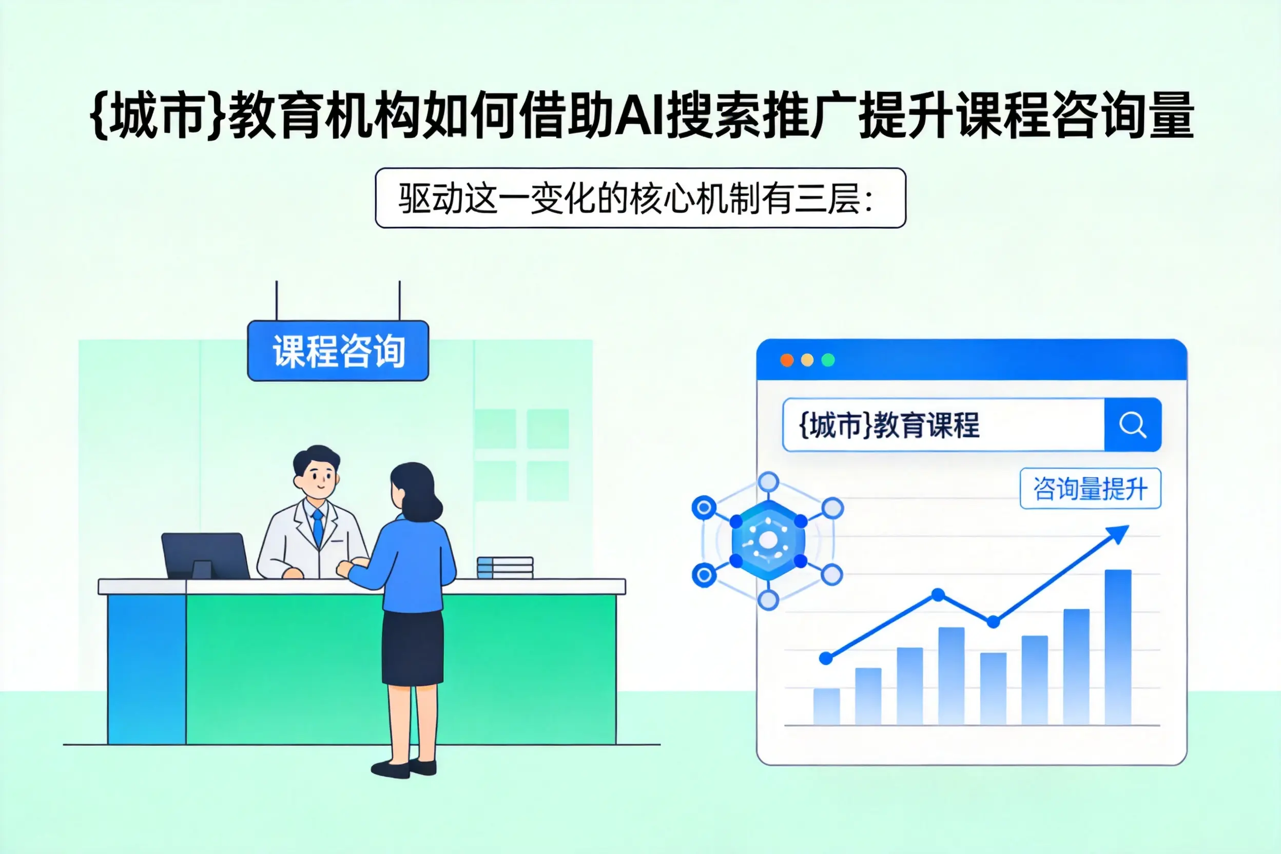 海口教育机构如何借助AI搜索推广提升课程咨询量