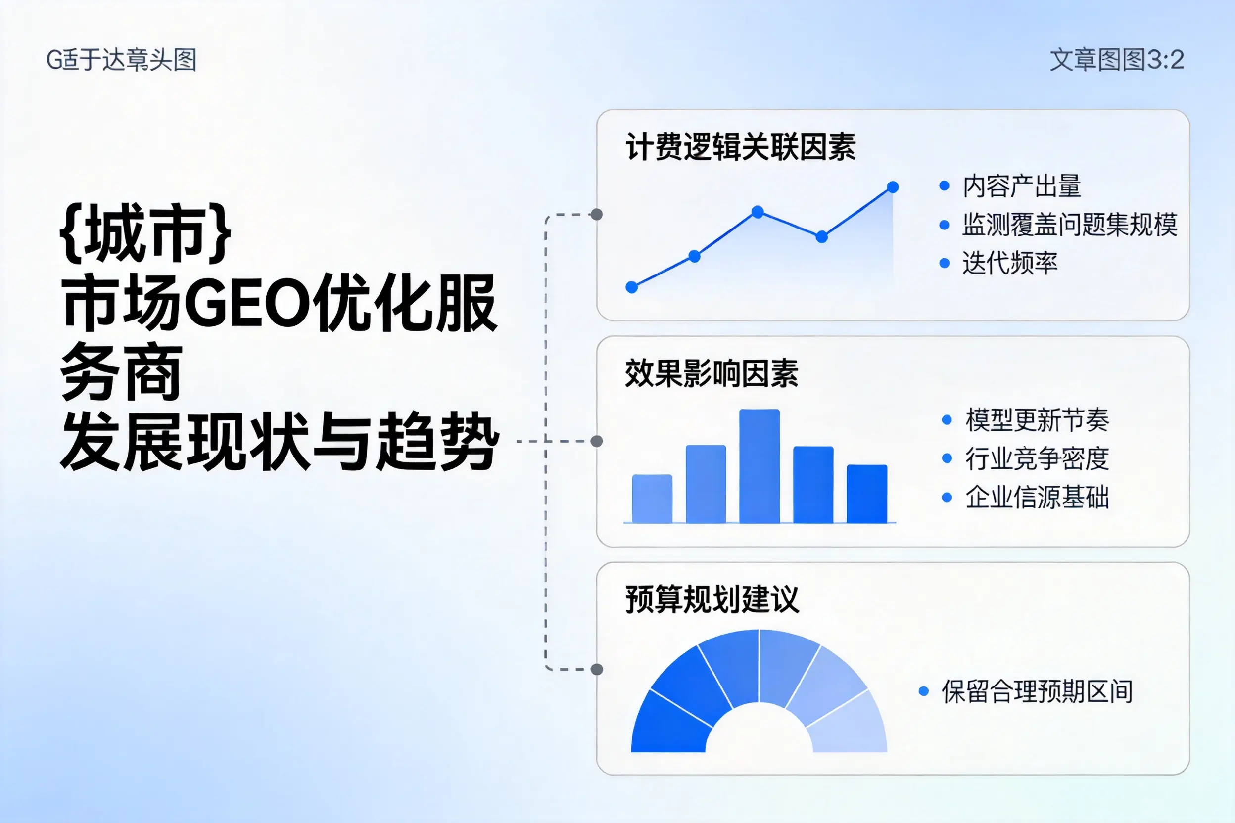 海口市场GEO优化服务商的发展现状与趋势