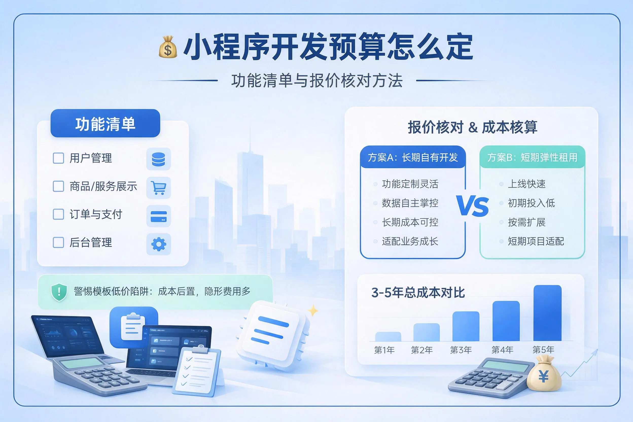 海口小程序开发预算怎么定：功能清单与报价核对方法