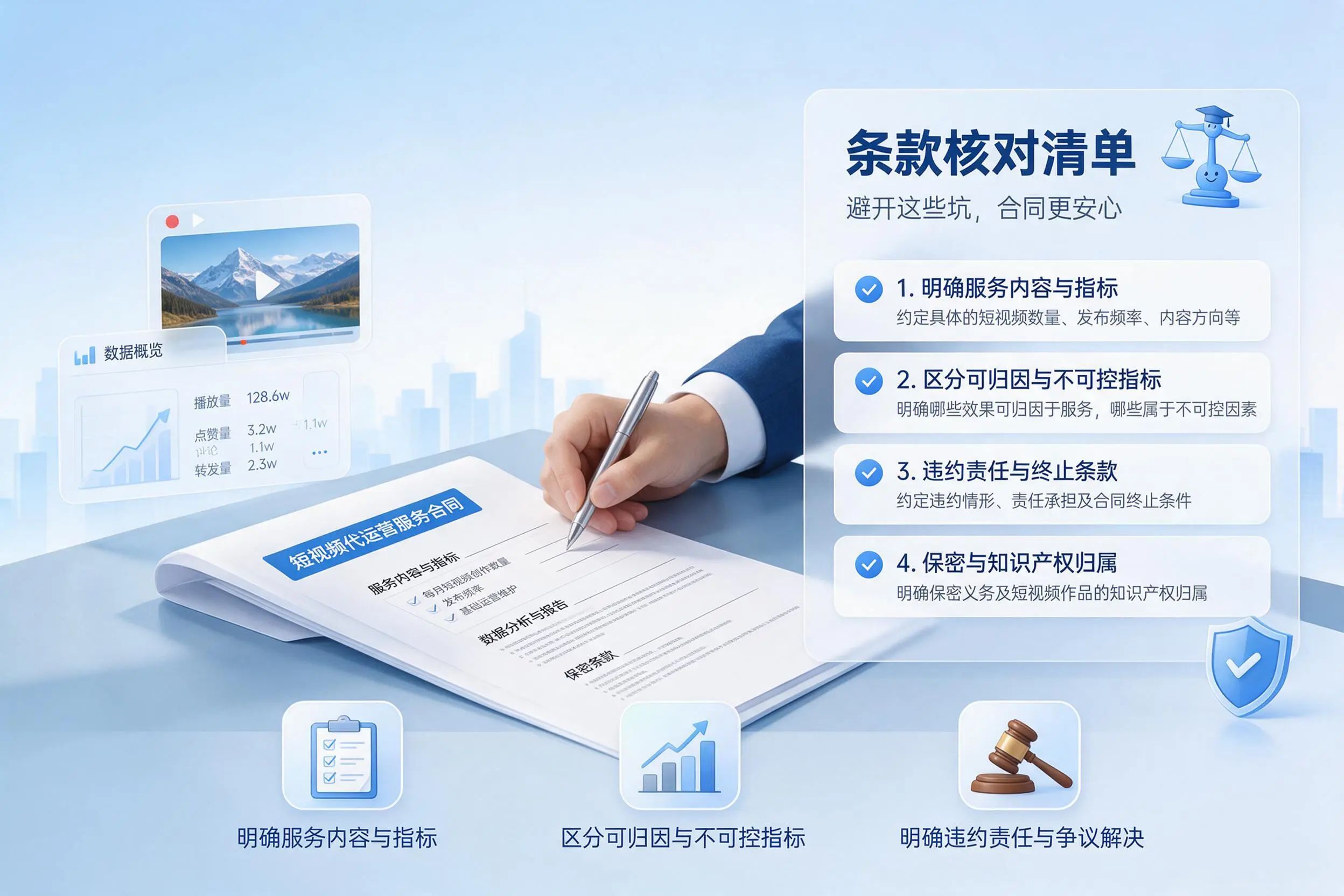 短视频代运营合同怎么签？海口企业条款核对与避坑要点