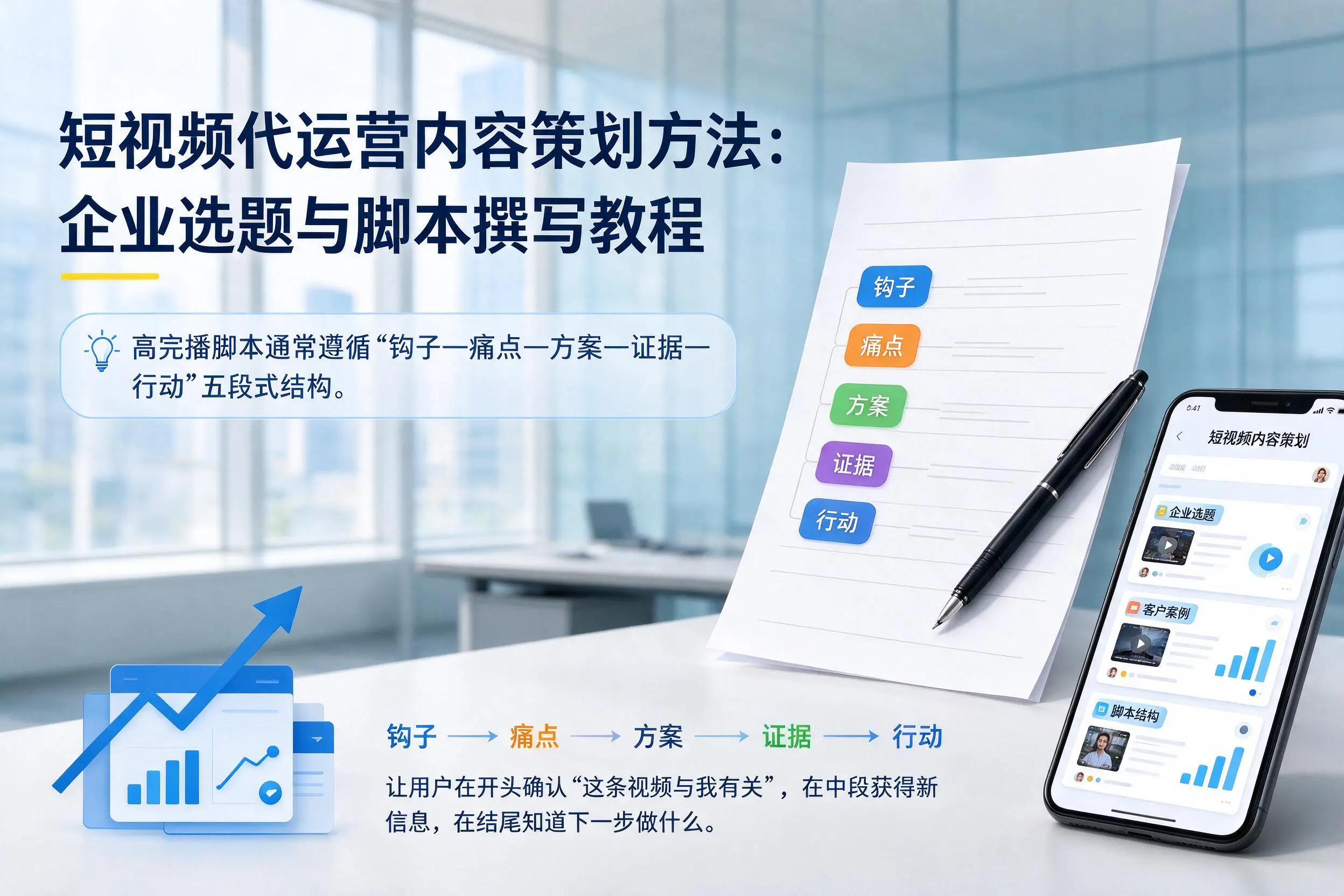 短视频代运营内容策划方法：海口企业选题与脚本撰写教程