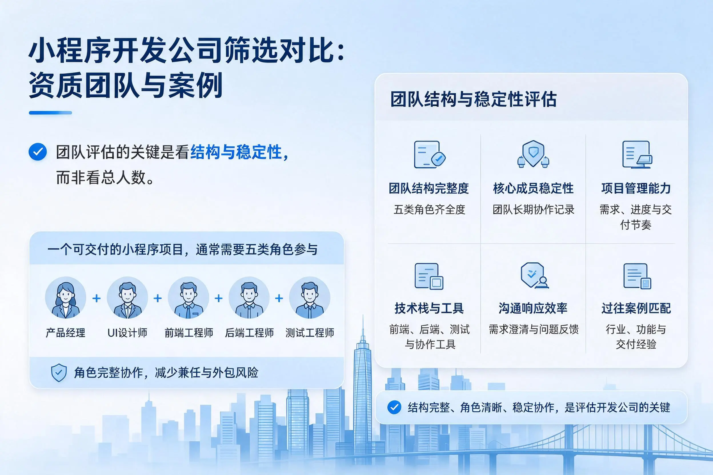 海口小程序开发公司筛选对比:资质团队与案例
