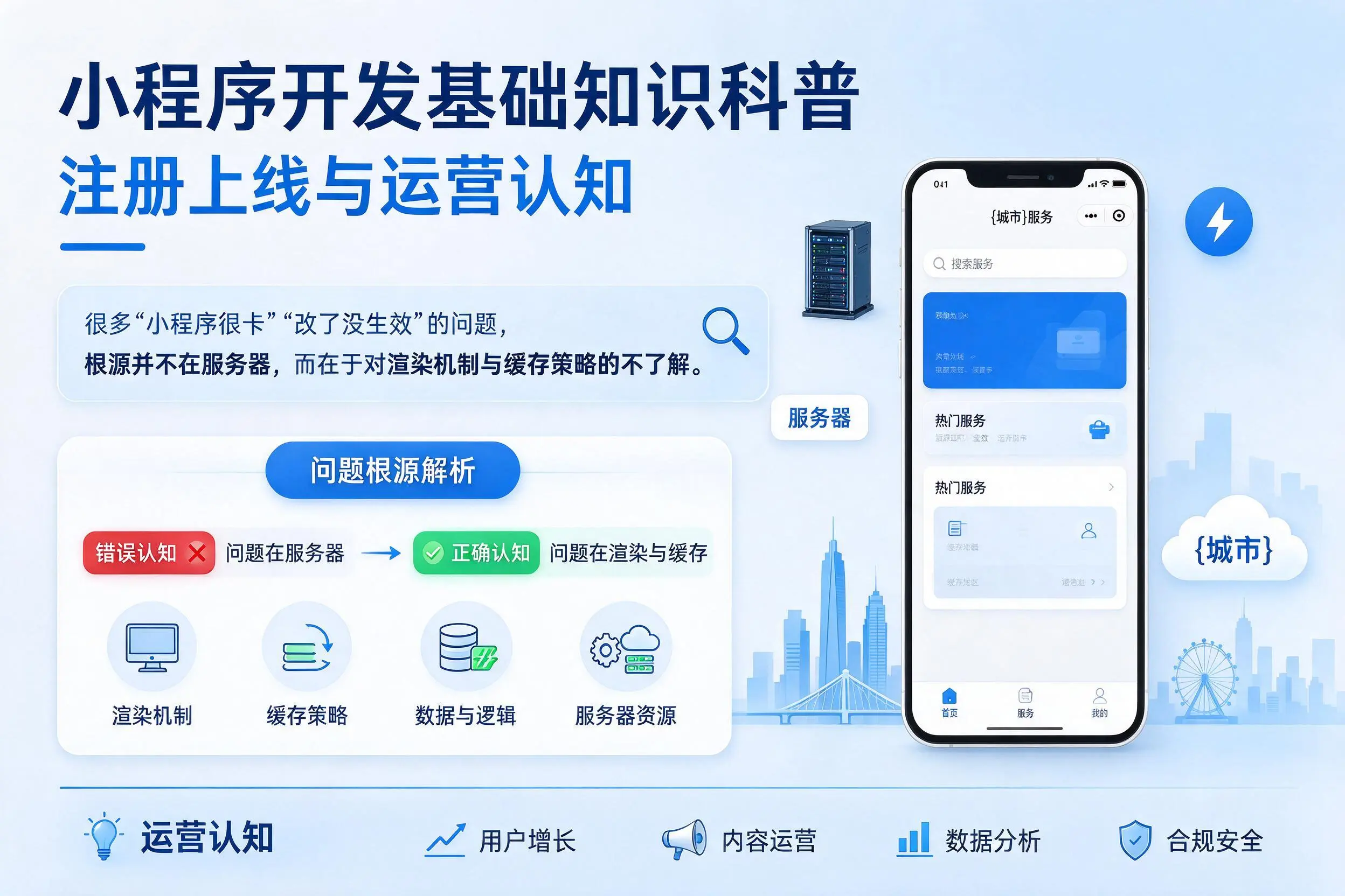 海口小程序开发基础知识科普：注册上线与运营认知