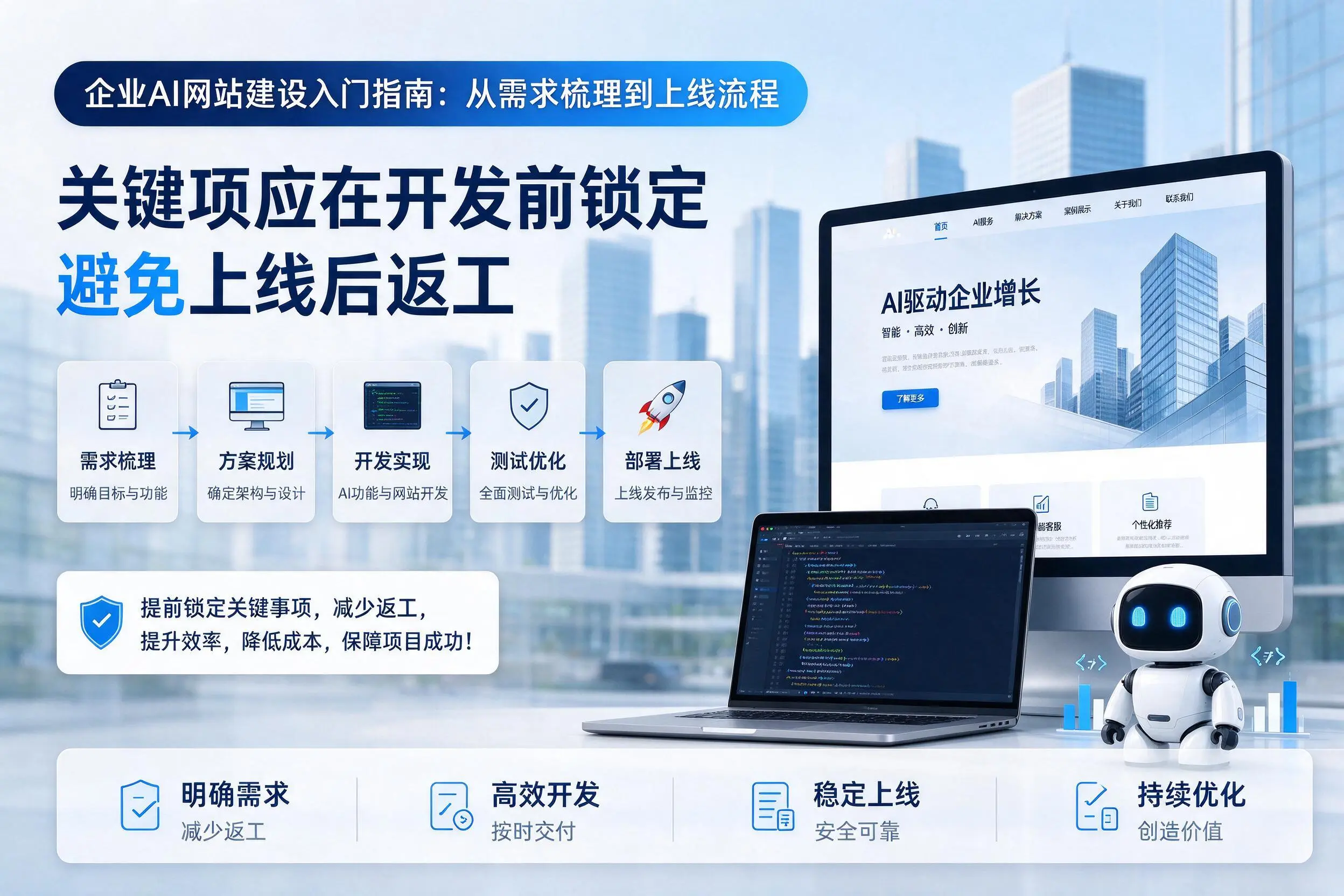 海口企业AI网站建设入门指南：从需求梳理到上线流程