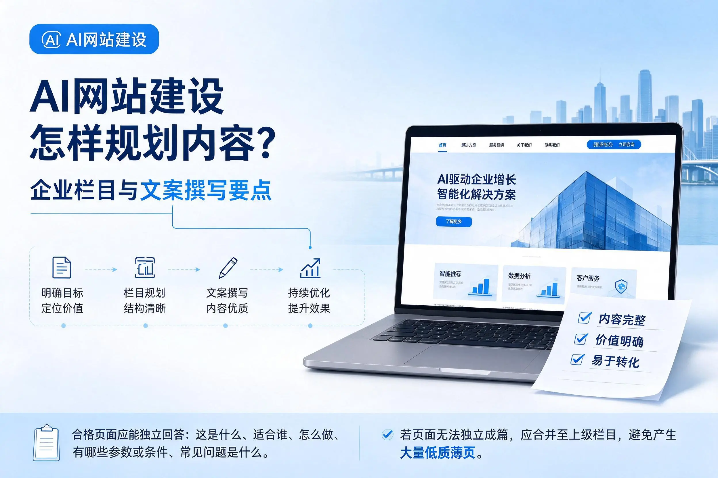 AI网站建设怎样规划内容?海口企业栏目与文案撰写要点