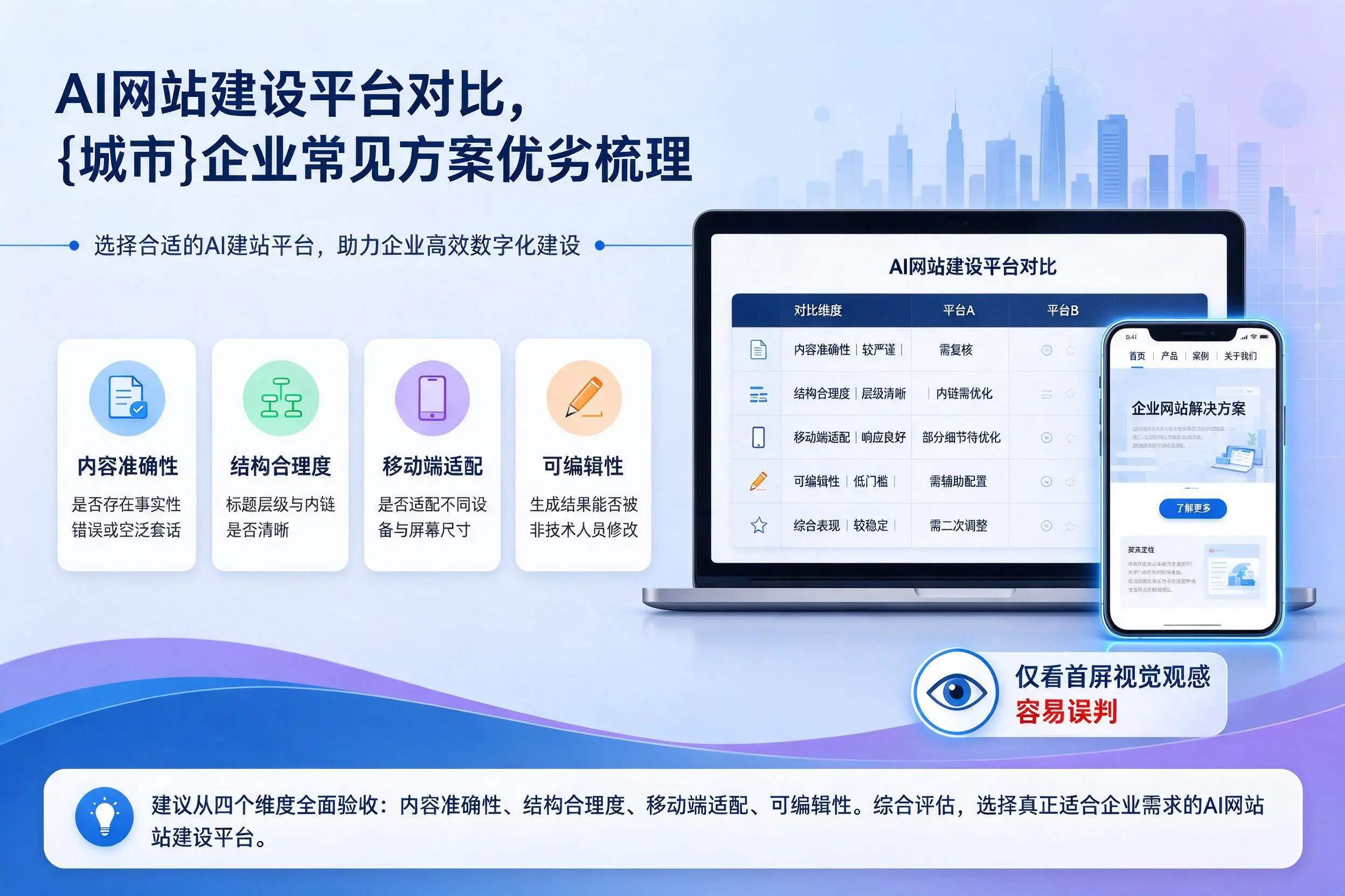 AI网站建设平台对比，海口企业常见方案优劣梳理