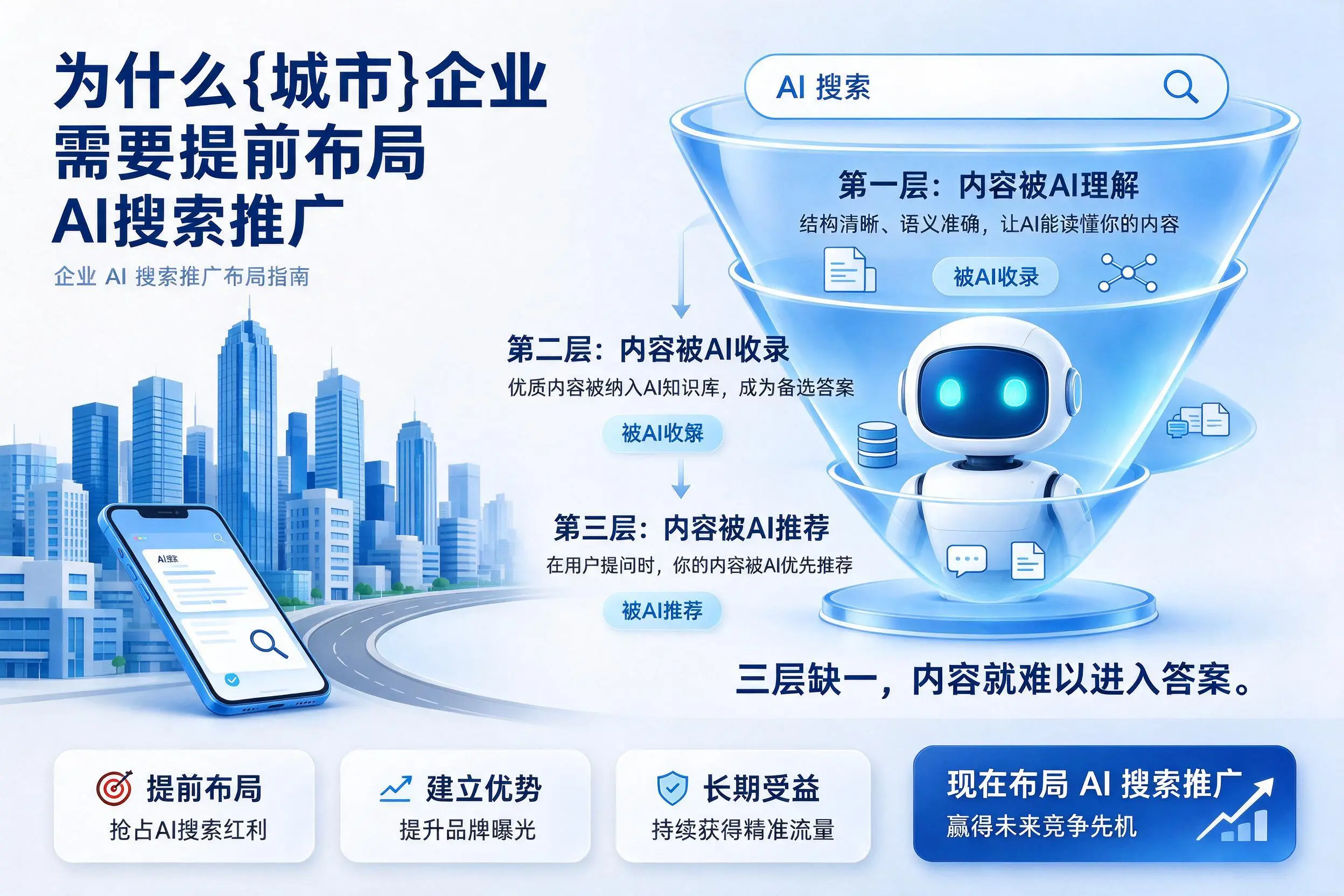 为什么海口企业需要提前布局AI搜索推广